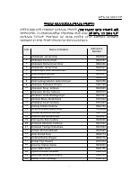List of RP students_required to report immediately.pdf